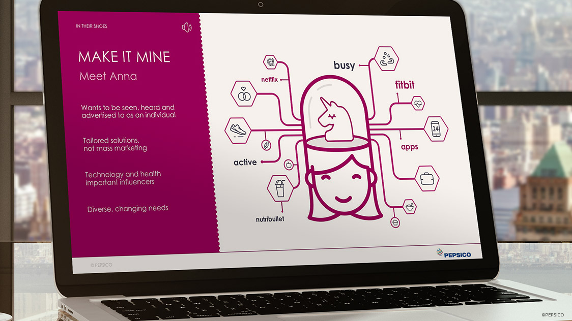 Shopper Discovery Profiles 3